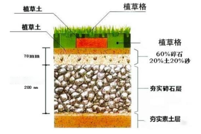 中國(guó)冕寧?冶勒牧羊谷（二期）項(xiàng)目